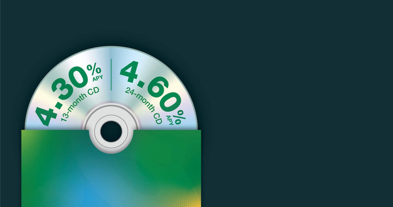 Certificate of Deposit promotion